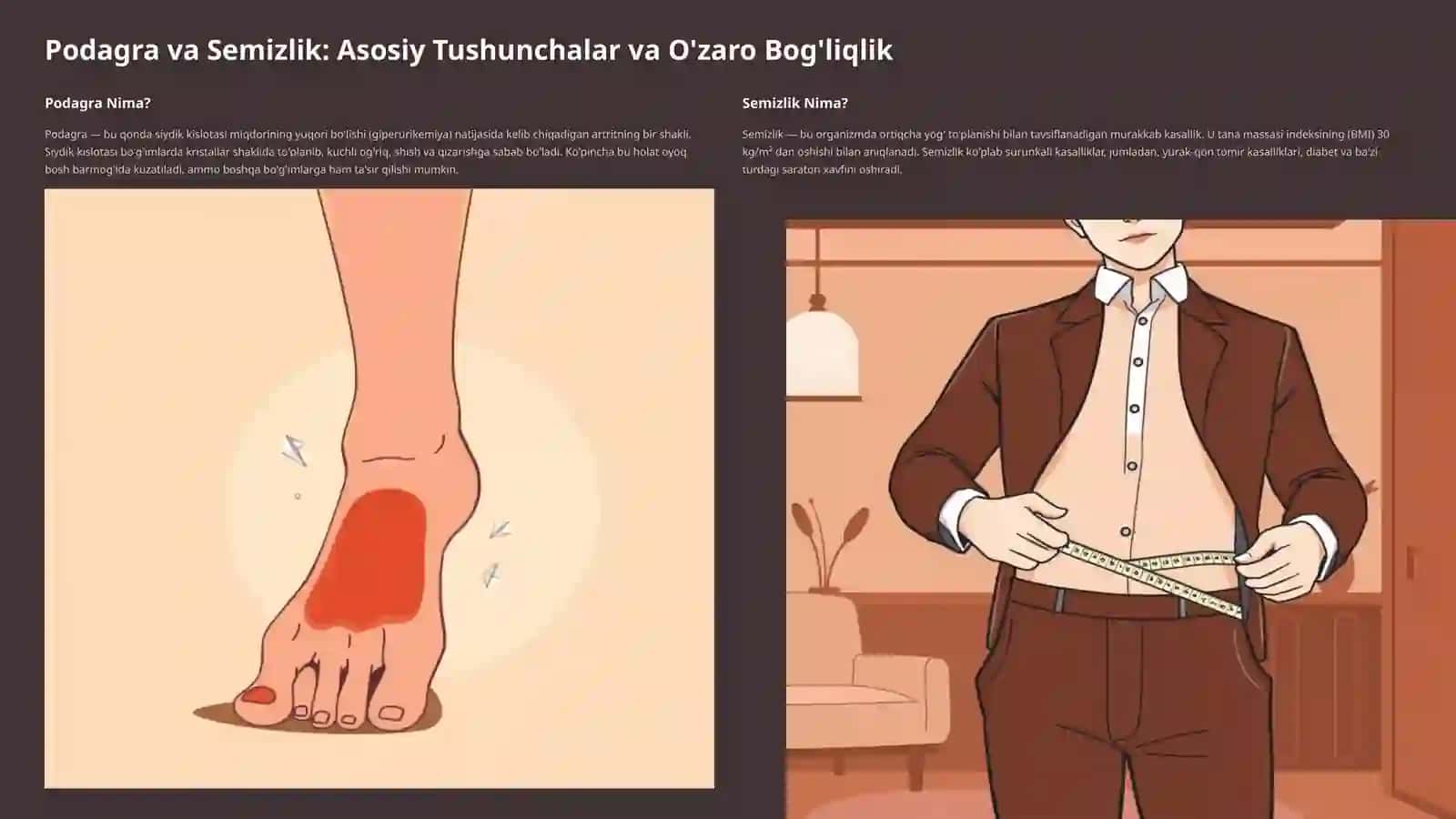 Podagra va Semizlikga qarshi vositalar. 3