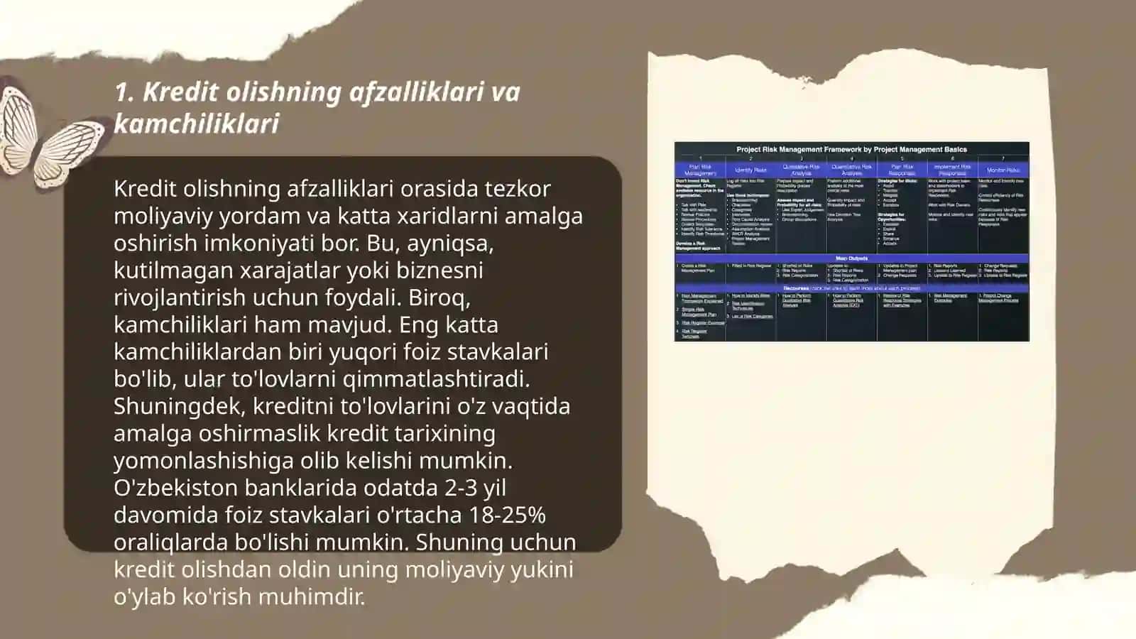 Kredit Bahosi va Qarz Olish Imkoniyatlarini Tahlil Qilish 3