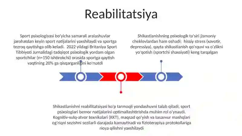 Sport psixologiyasining sportdagi roli va ahamiyati 3
