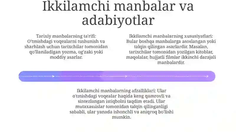 Tarix Darslarida Tarixiy Manbalardan Foydalanish 3