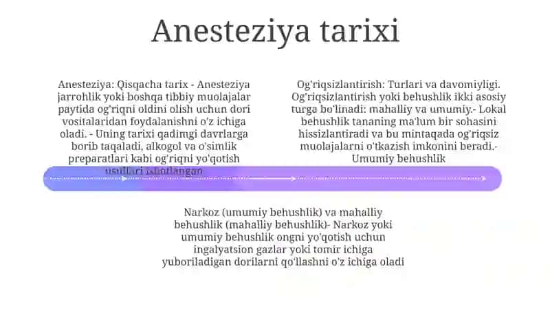 Og‘Riqsizlantirish.Narkoz. Mahalliy Anesteziya 3
