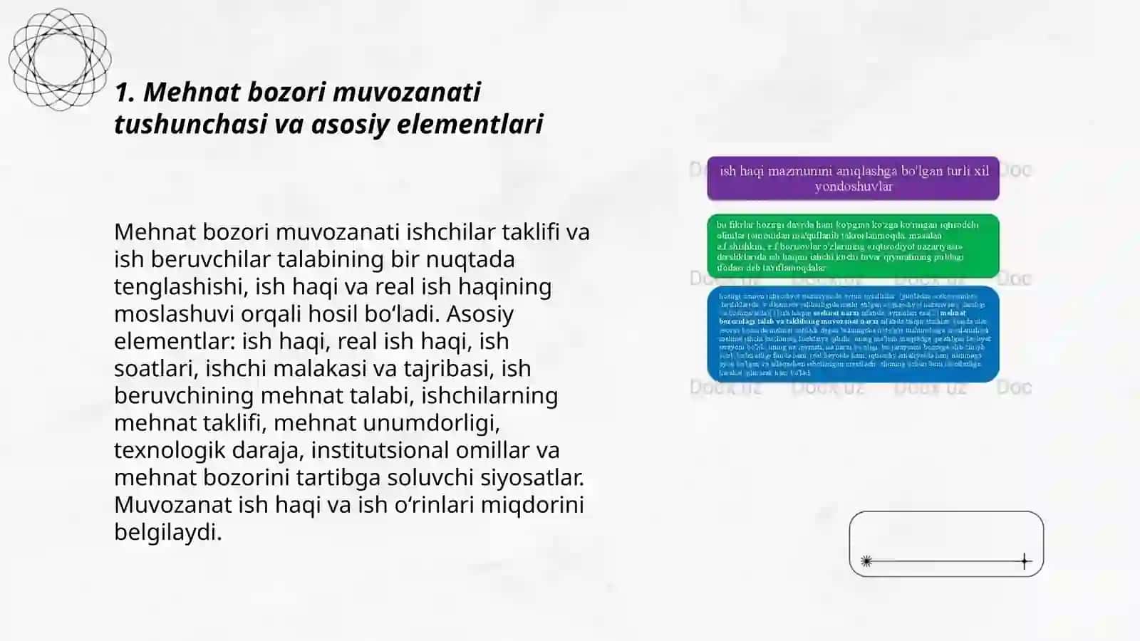 Mehnat bozori muvozanati va real ish haqi nazariyasi 3