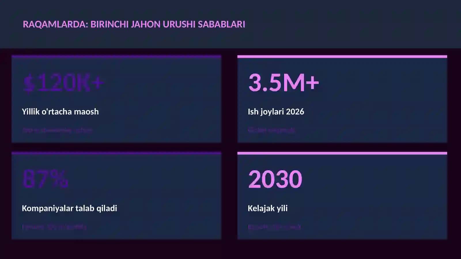Birinchi jahon urushi sabablari 3