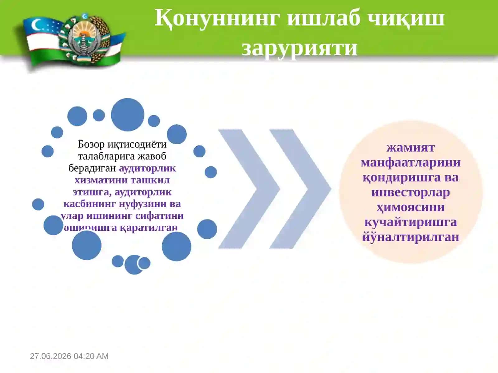 Аудиторлик фаолияти 3