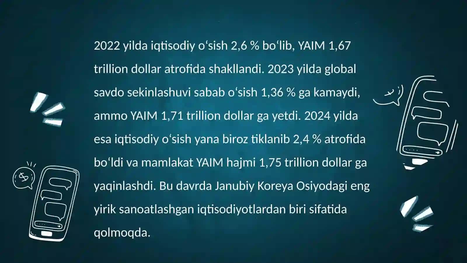 Janubiy Koreya ning 2019–2024 yillardagi makroiqtisodiy ko‘rsatkichlari 3