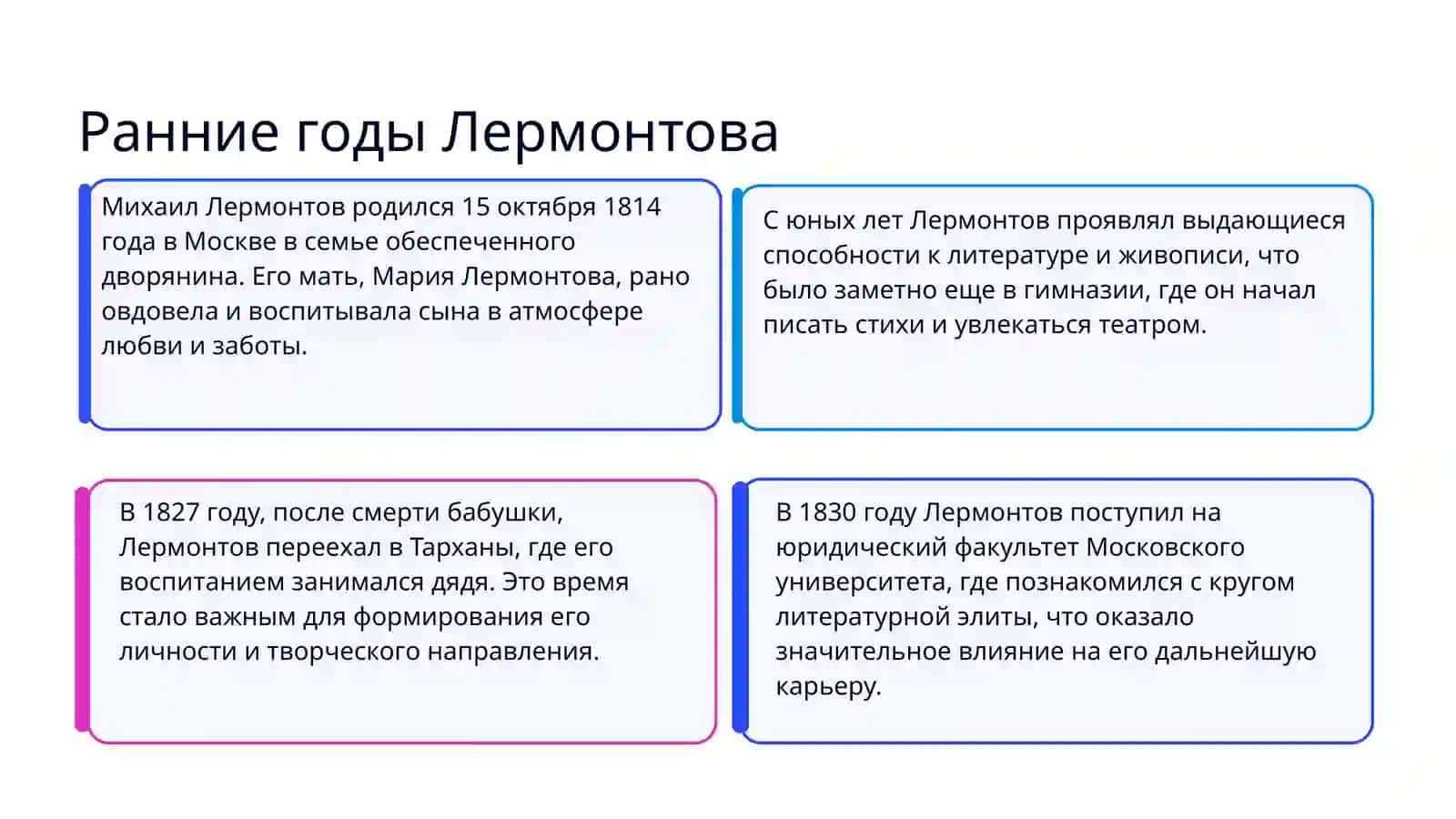 Лермонтов жизнь и творчество 3