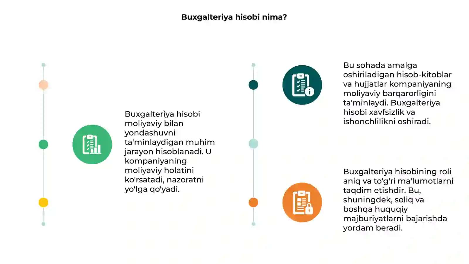 Buxgalteriya hisobining roli 3