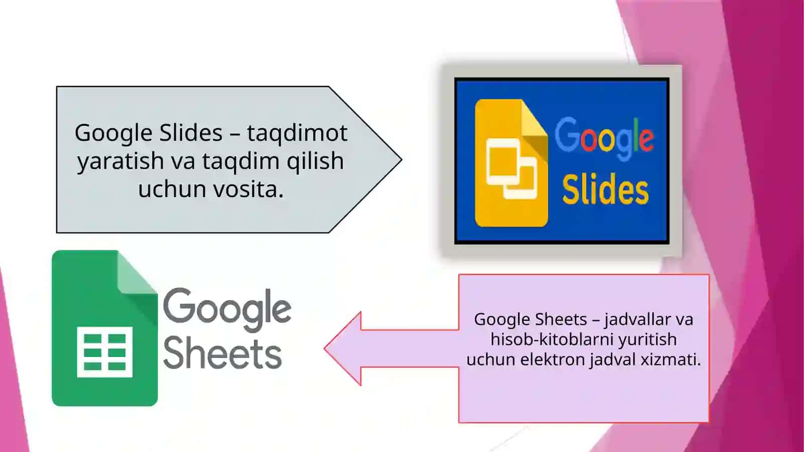 Google xizmatlari hujjatlarni yaratish 3