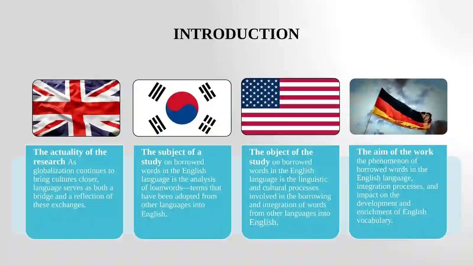 Borrowed words in the English language 3