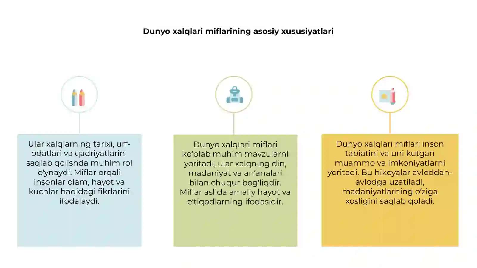 Dunyo xalqlari miflari 3
