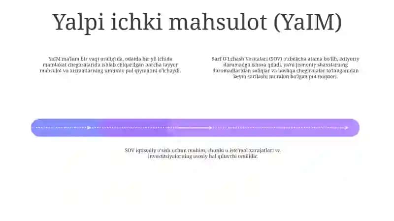 Sarf O'Lchash Vositalari 3