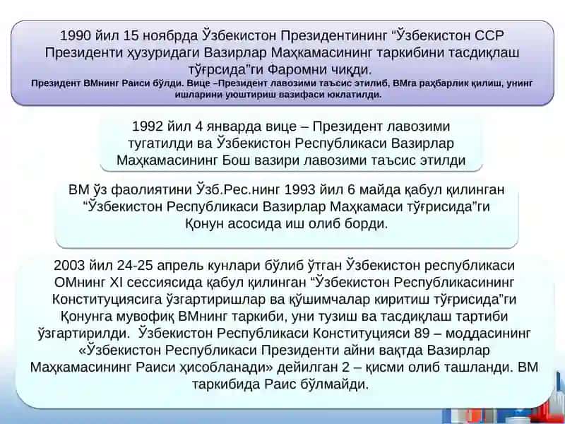 O‘zbekistonda demokratik, fuqarolik jamiyati asoslarining shakllanishi, amalga oshirilgan siyosiy islohotlar 3