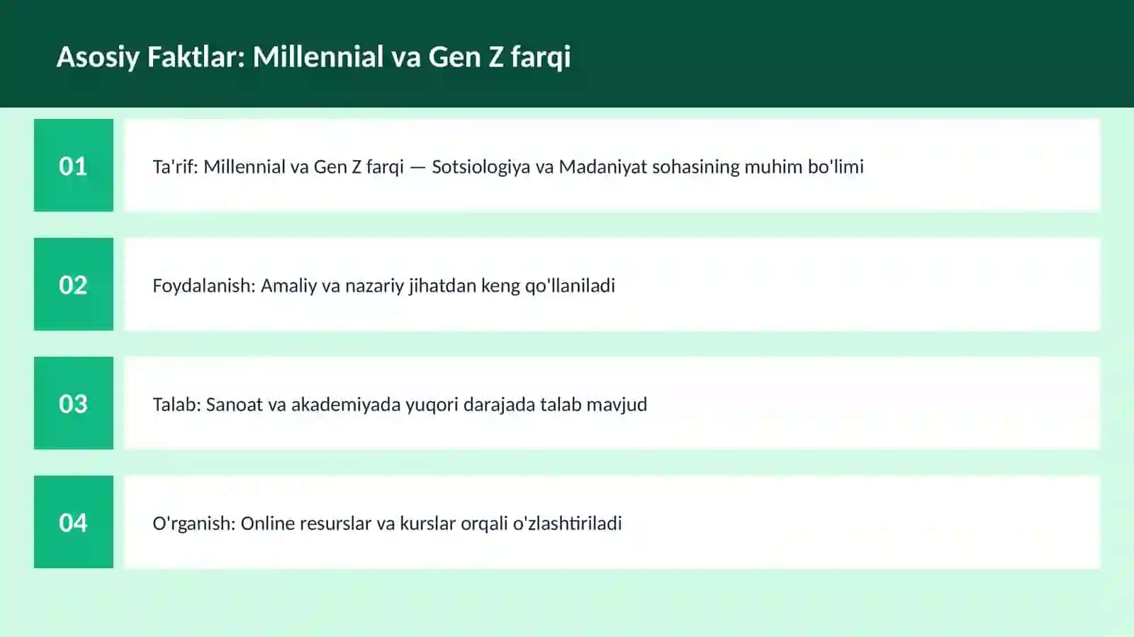 Millennial va Gen Z farqi 3