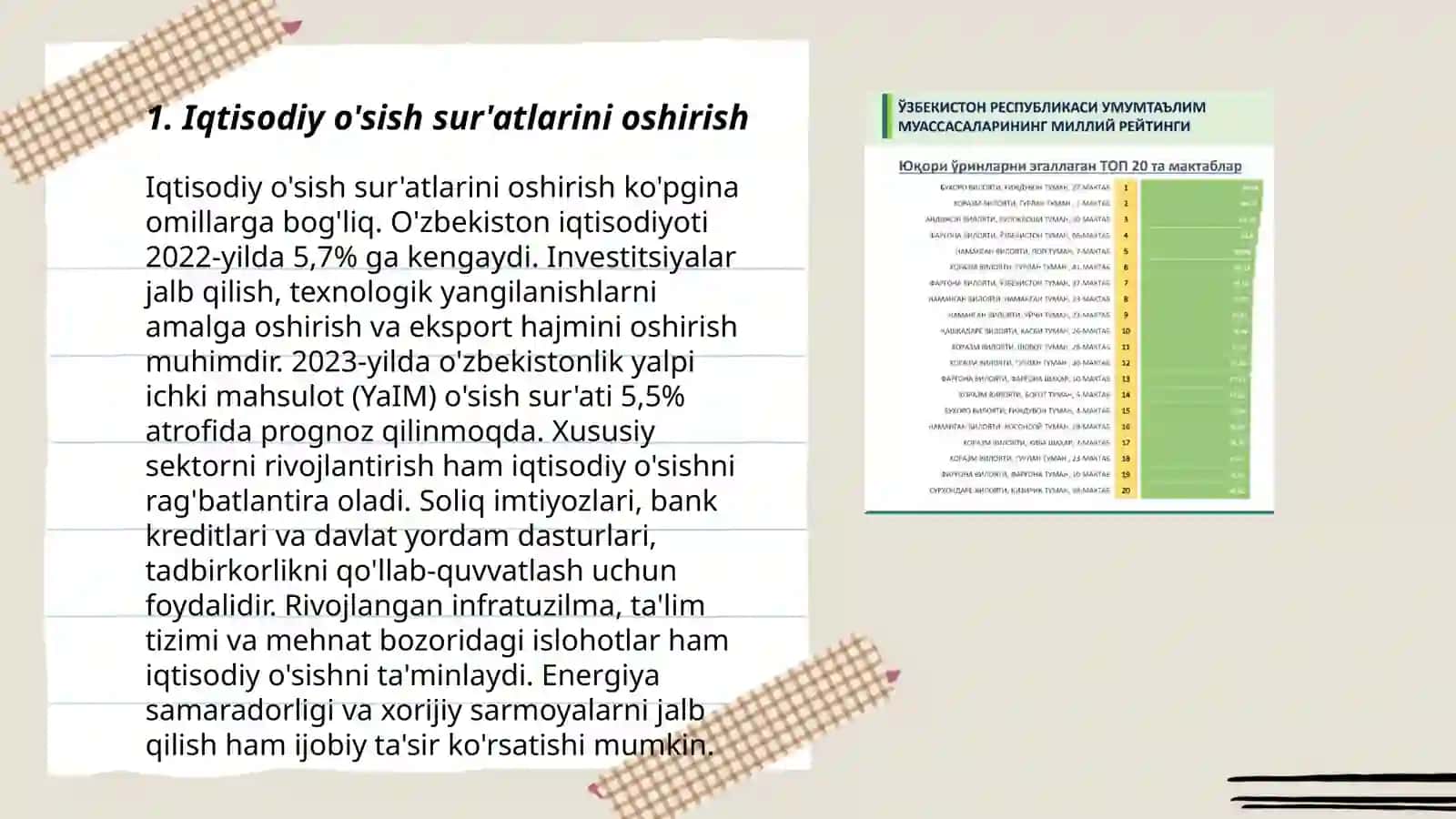 Ozbekistonda xalqaro reyting va indekslardagi korsatkichlarini oshirish boyicha vazifalari haqida 3
