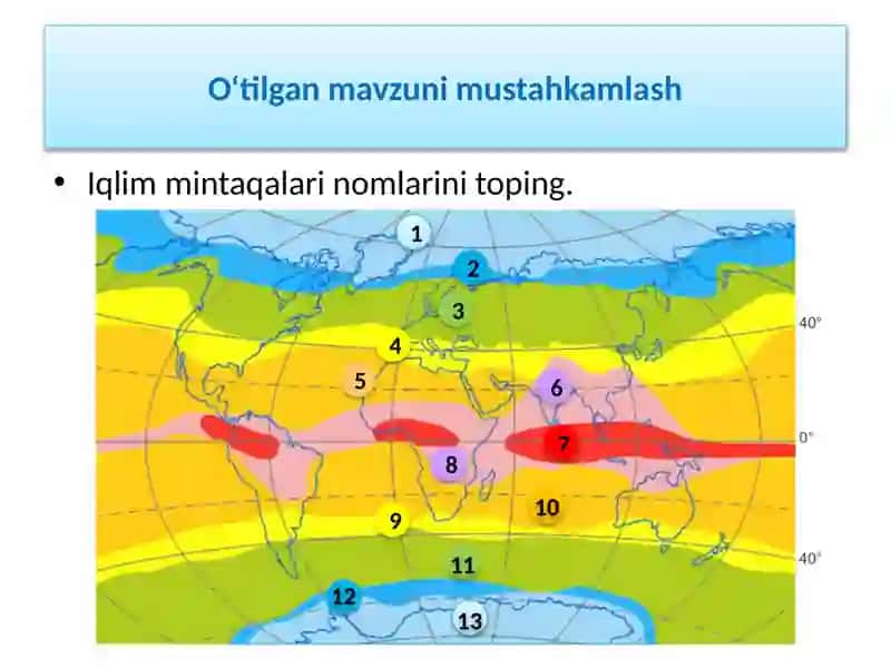 Iqlimga Ta'sir Etuvchi Omillar 3