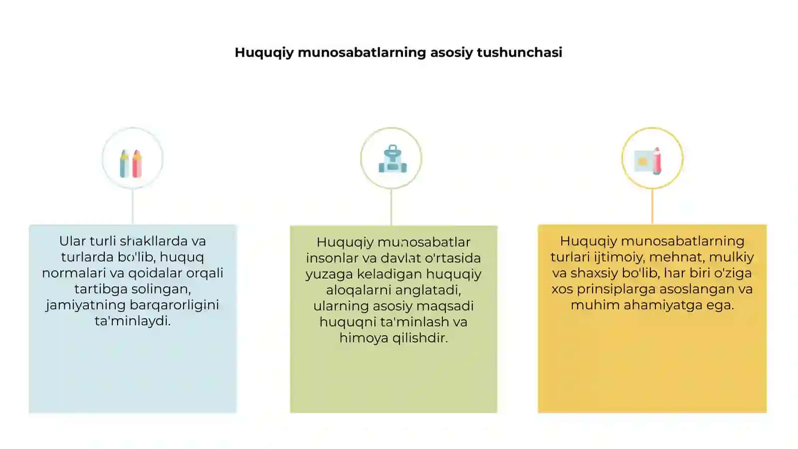 Huquqiy munosabatlarning tushunchasi, tuzilishi va turlari 3