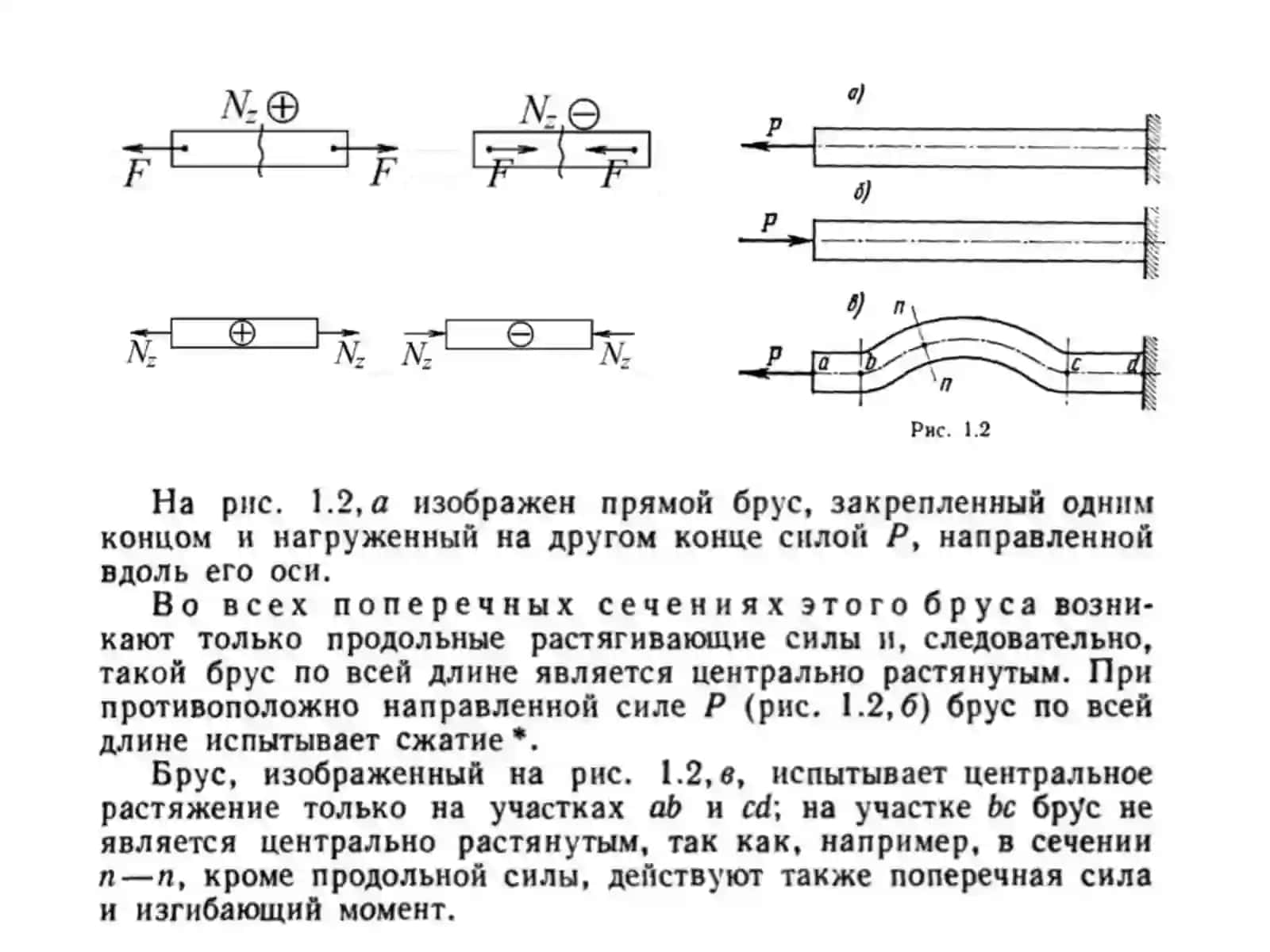 РАСТЯЖЕНИЕ И СЖАТИЕ 3