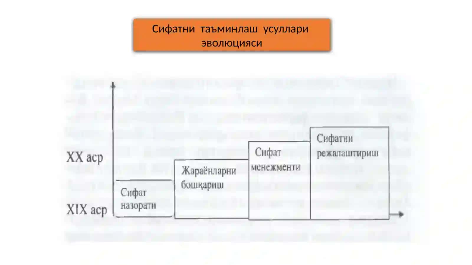 MAHSULOT VA XIZMATLAR SIFATI. SIFAT KO‘RSATKICHLARI 3