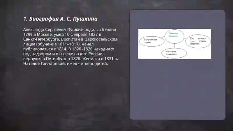 Биография А. С. Пушкина 3