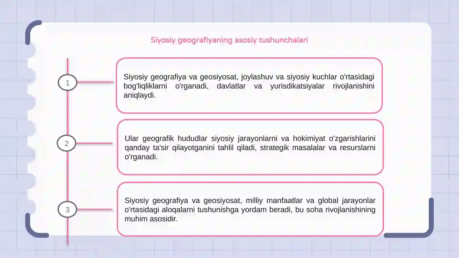Siyosiy geografiya va geosiyosat: õzaro aloqalari va rivojlanish xususiyatlari 3