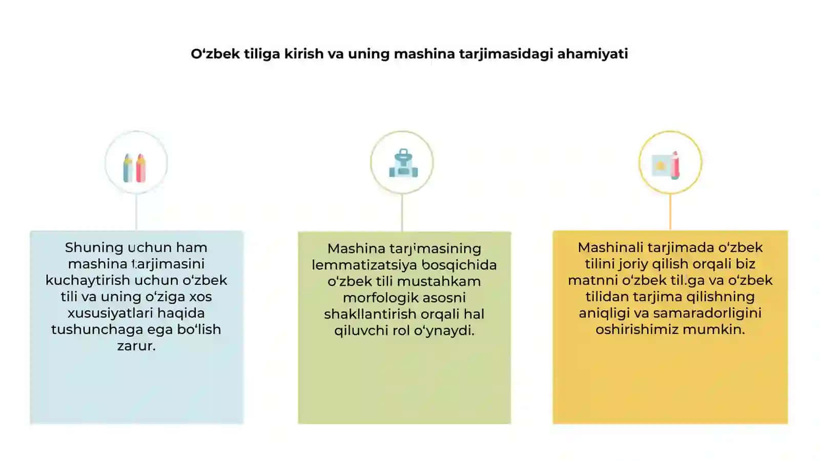 Mashina tarjimasida lemmatizatsiya bosqichi uchun o’zbek tilining morfologik bazasini shakllantirish 3