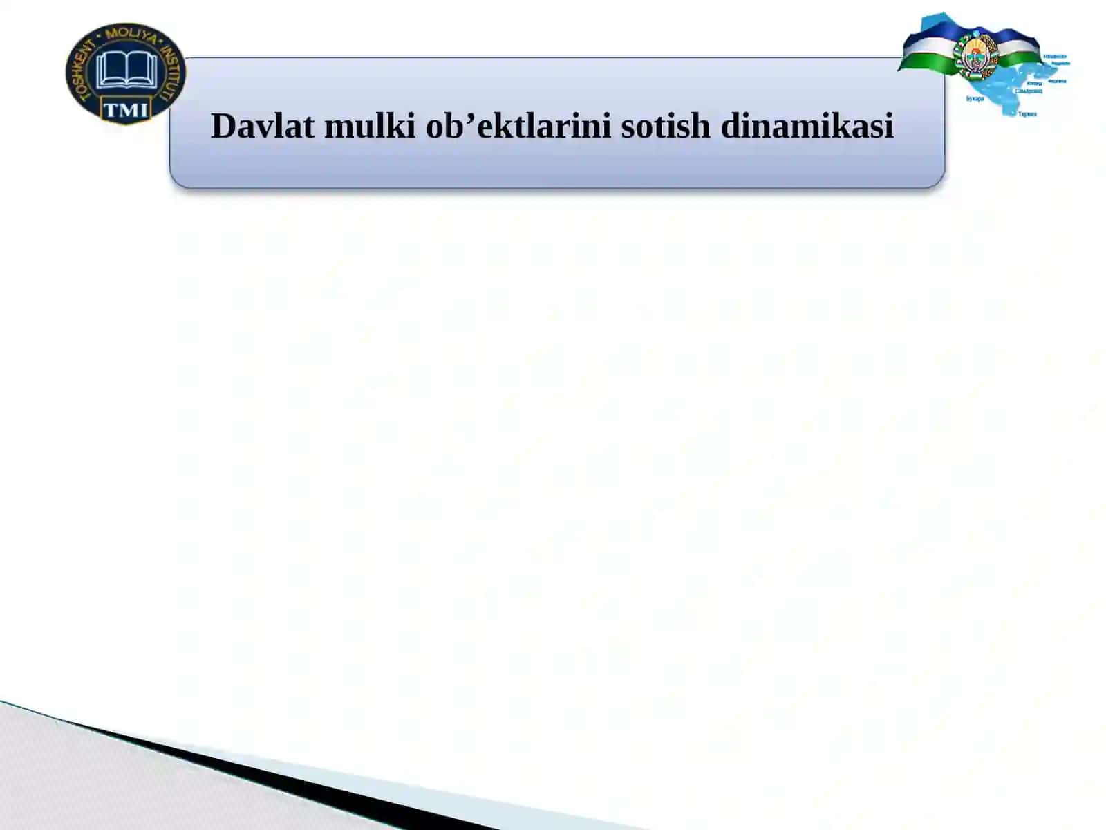 MULKCHILIK MUNOSABATLARI VA IJTIMOIY SOHA 3