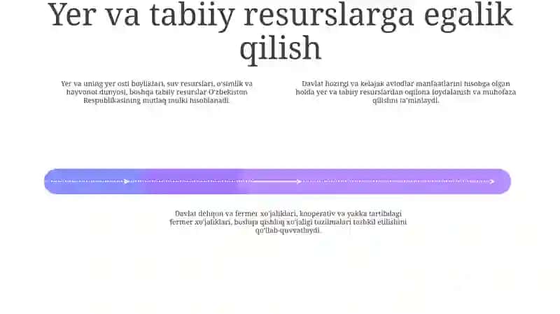 OʻZbekiston Konisitutsiyasining 83-84-85-86-87-88-89-90-Moddalari Haqida 3