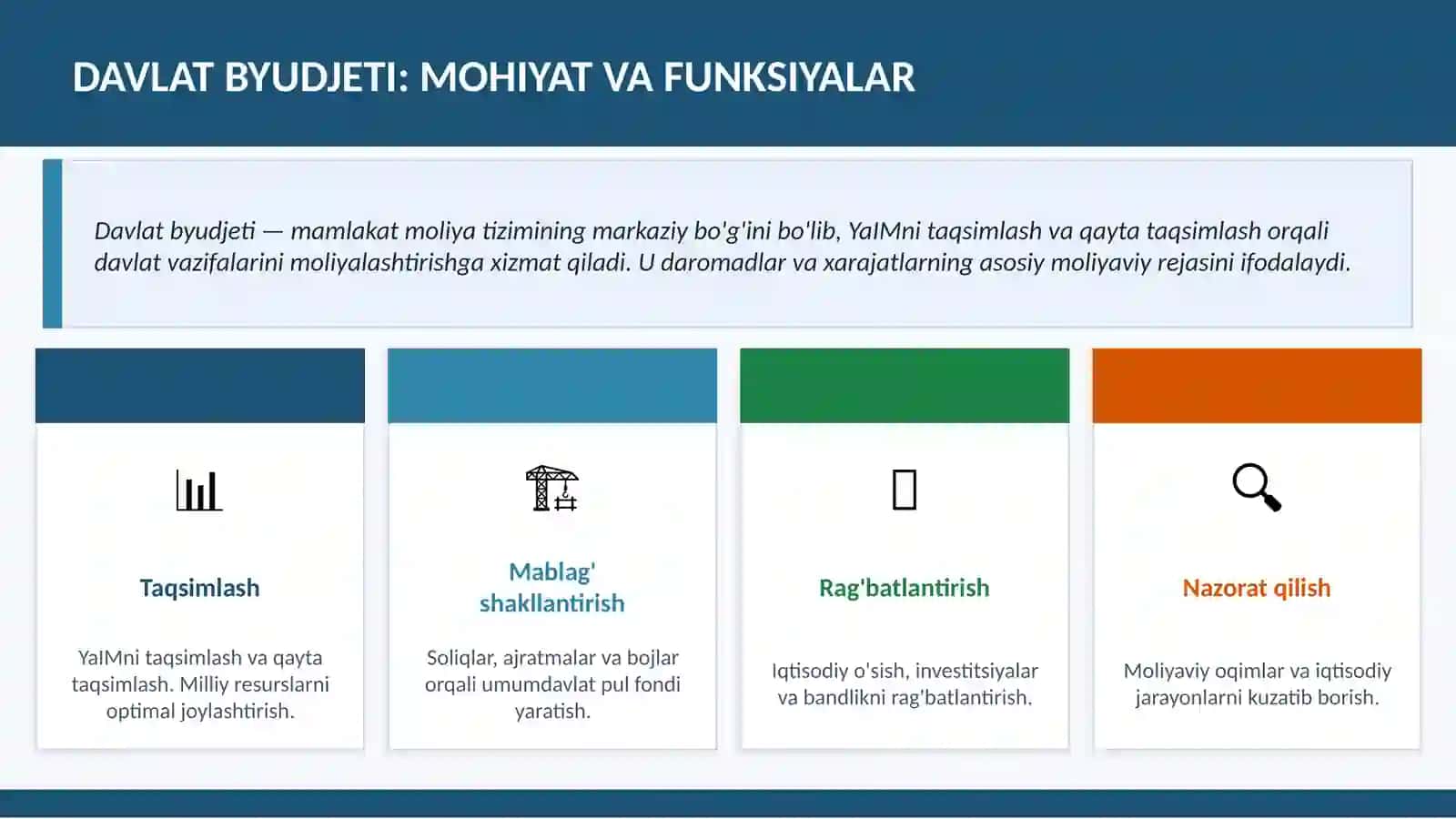 DAVLAT QARZI VA BYUDJET TAQCHILLIGI 3