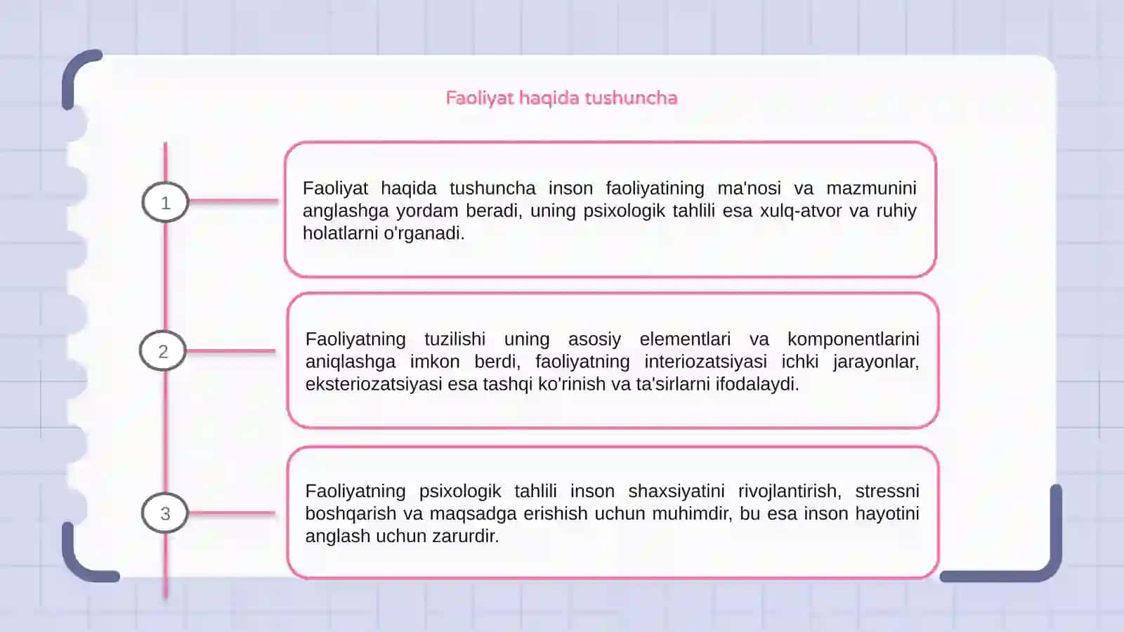 Faoliyat haqida tushuncha 3