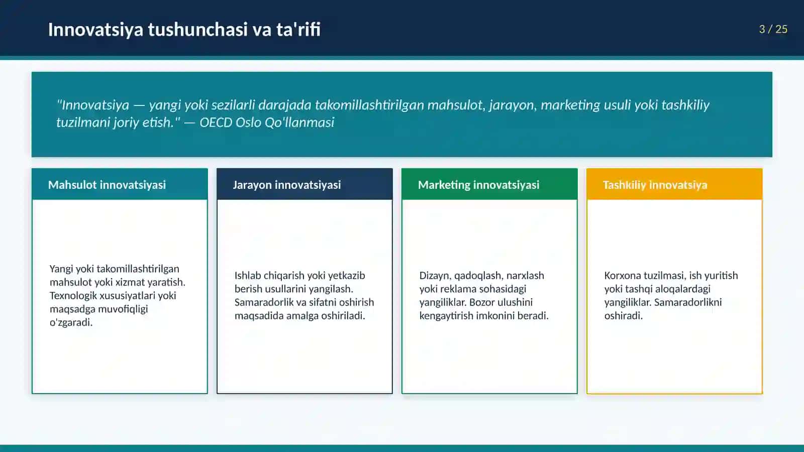 Milliy iqtisodiyotda innovatsion o'sish strategiyasi 2024–2030 3