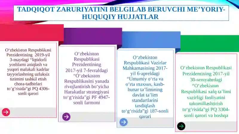 Ta'lim tarbiya nazariyasi va metodikasi (boshlang‘ich ta’lim)magistrlik darajasini olish uchun yozilgan 3