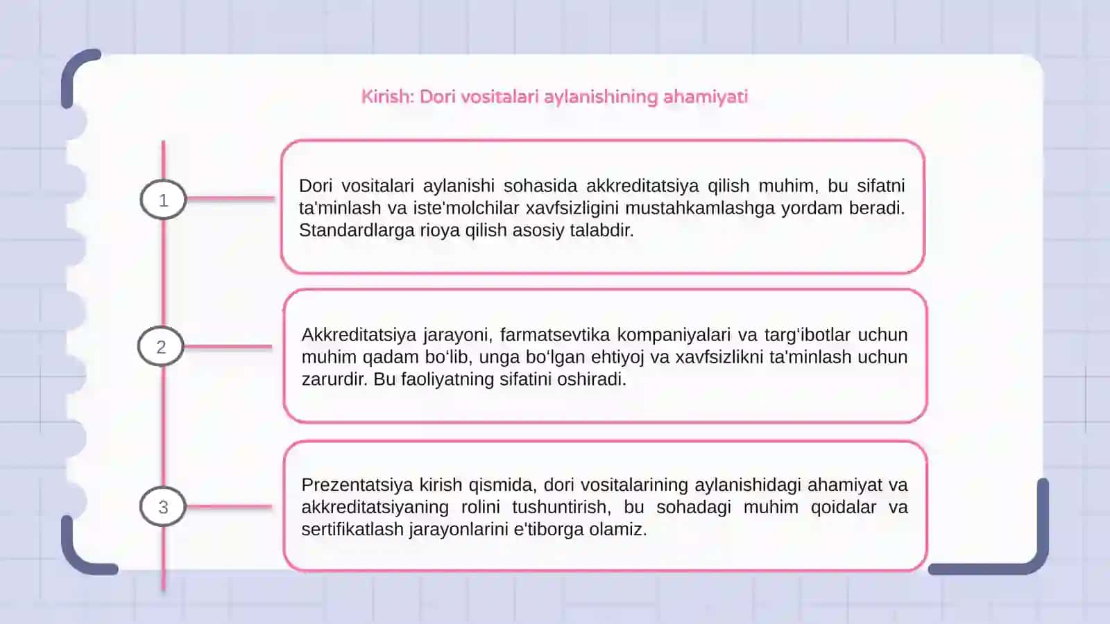 Dori vositalari aylanishi sohasida akkreditatsiya qilish prezentatsiya 3