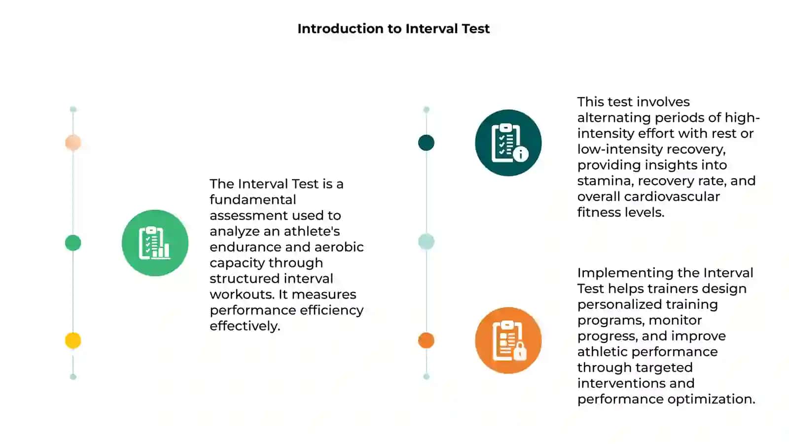 Interval test 3