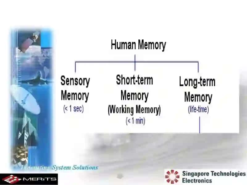 Brining Up Feelings of Improving Memorizing 3