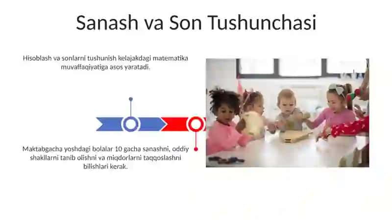 Matematika Ko'nikmalarini Rivojlantirish: Maktabgacha Yoshdagi Bolalar Uchun Talablar 3