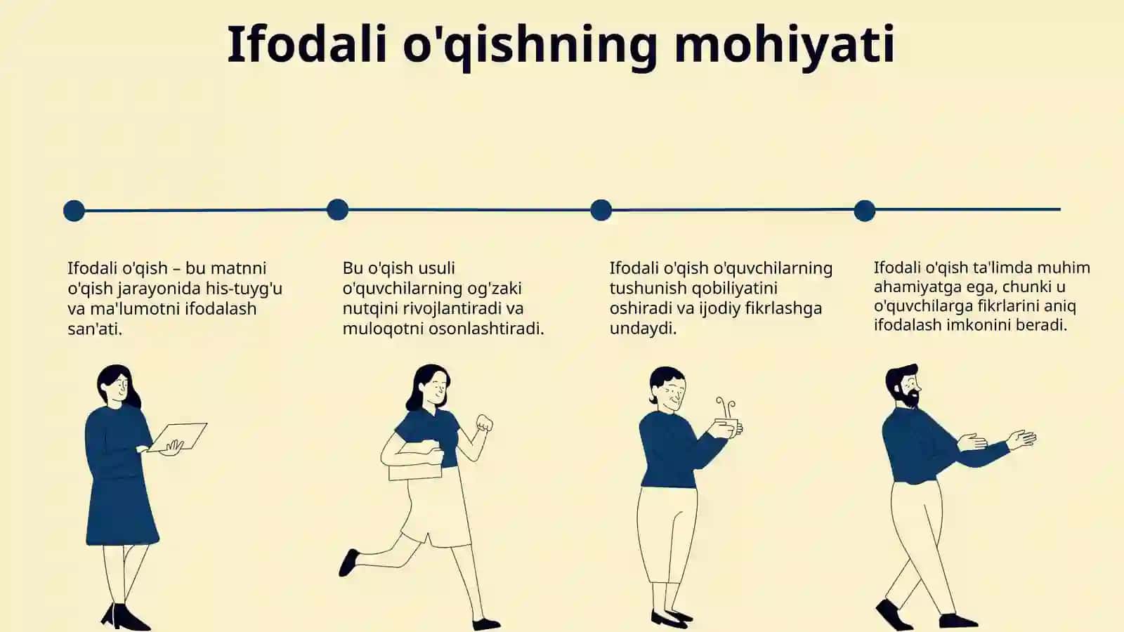 Ifodali o'qishga o`rgatish orqali o'quvchilarning ogʻzaki nutqni oʻstirish 3