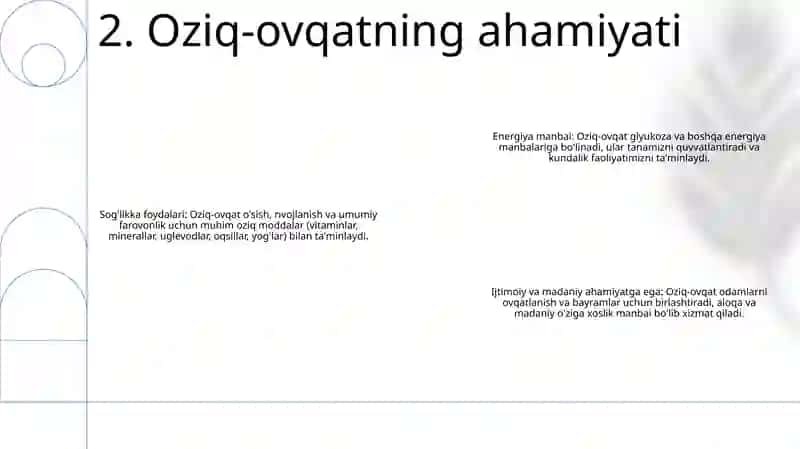 Ovqat Va Uning Hazm Bo'Lishi HaqidaTushunch 3