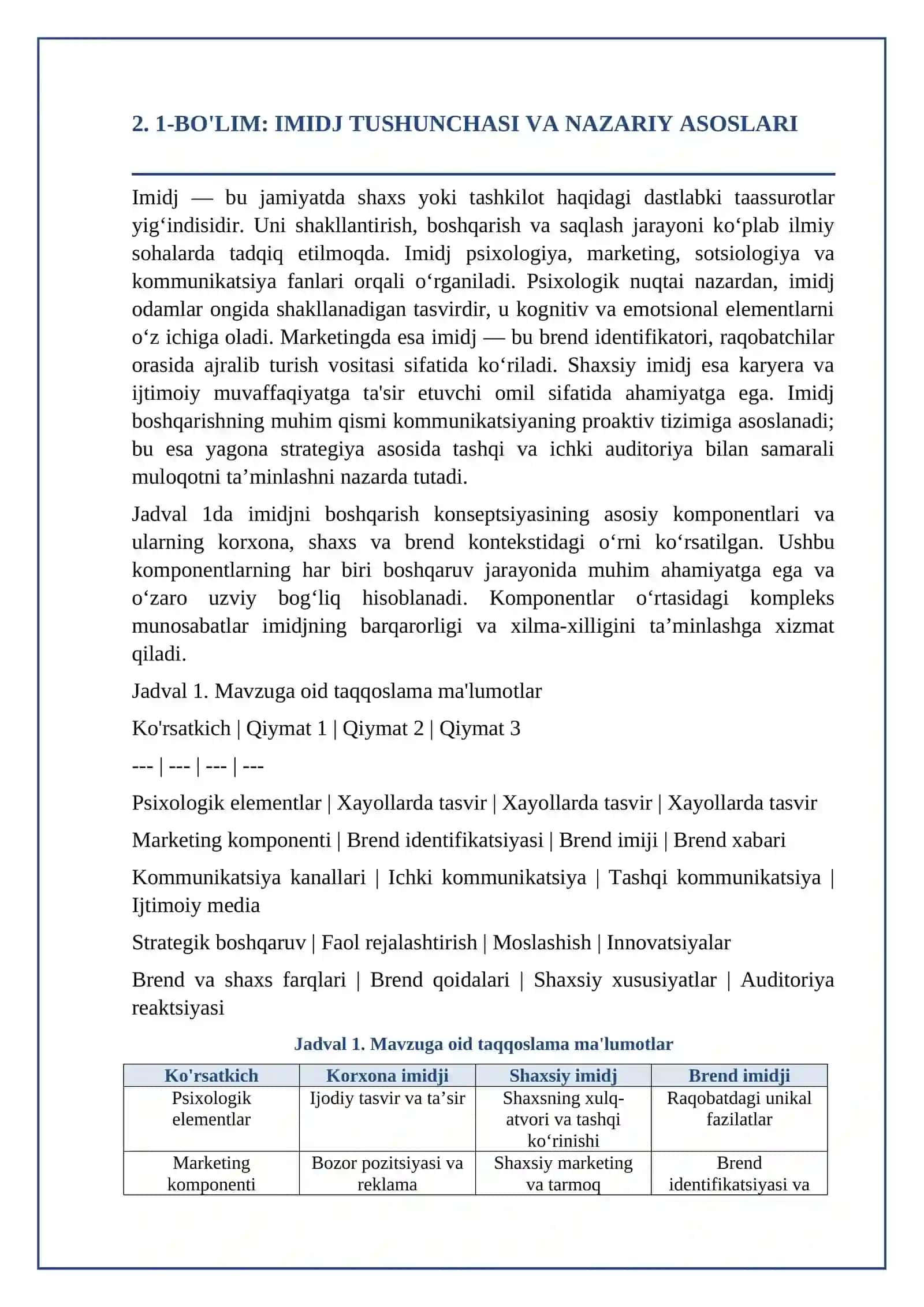Imidjni boshqarish: nazariy asoslar va amaliy tadqiqotlar 3