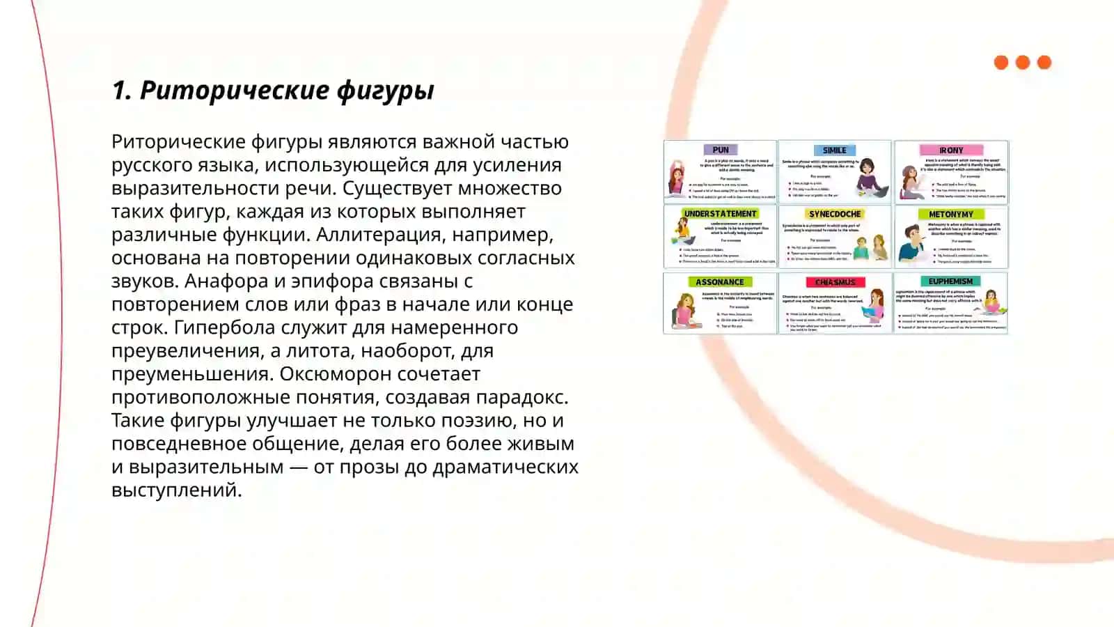 Художественная речь. Фигуры и звуковая организация поэтической речи 3