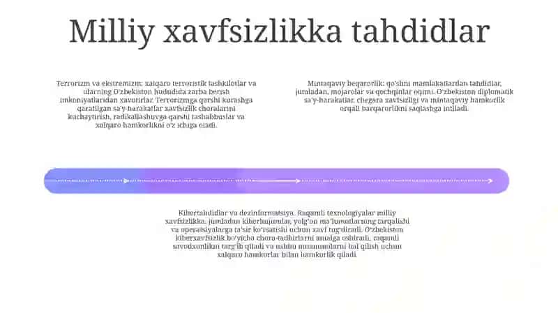 Milliy Xavfsizlikni TaʼMinlash Borasida Amalga Oshirilayotgan Ishlar 3