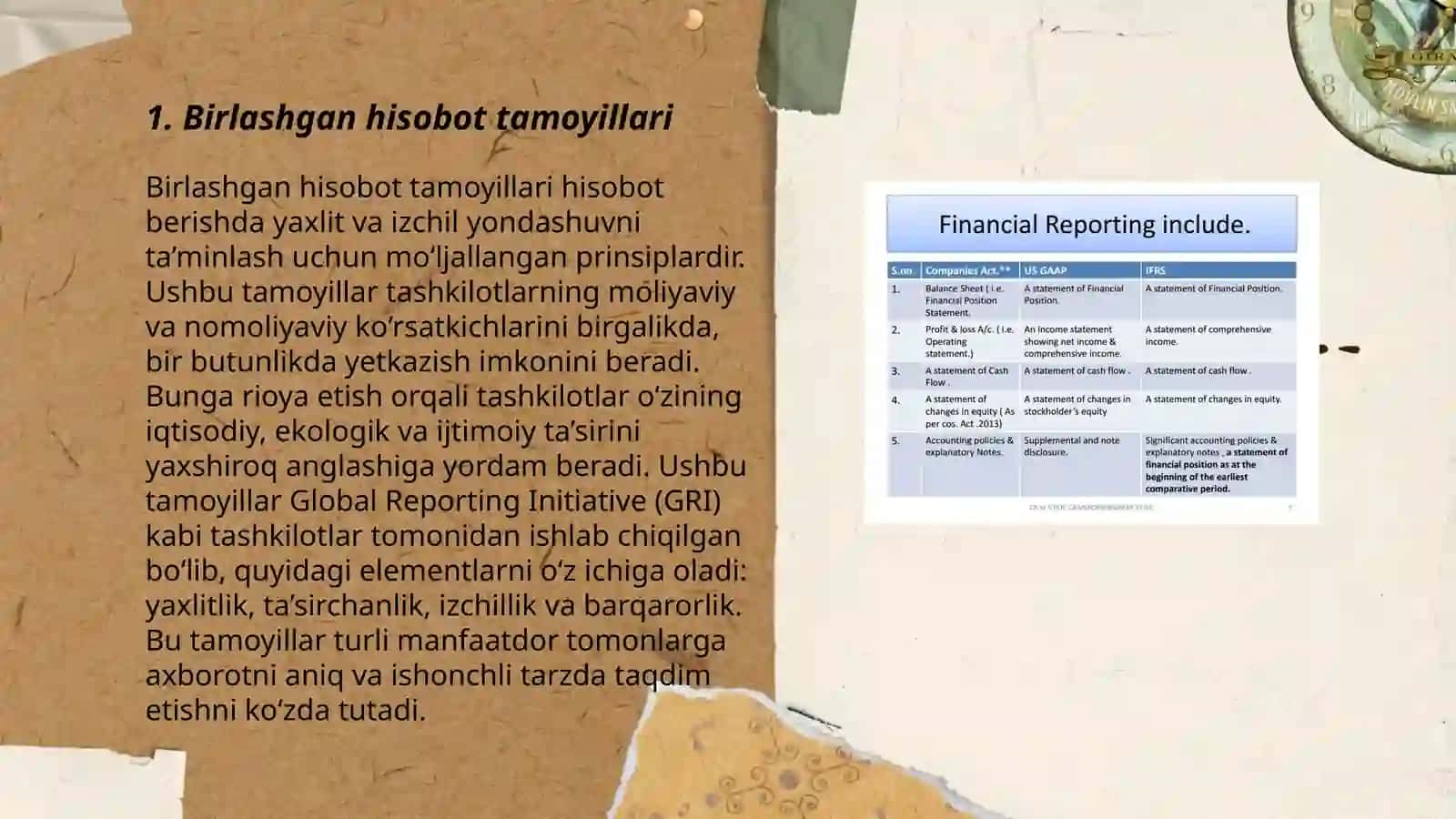 Konsolidatsiyalangan moliyaviy holat to'g'risidagi hisobot tamoyilari 3