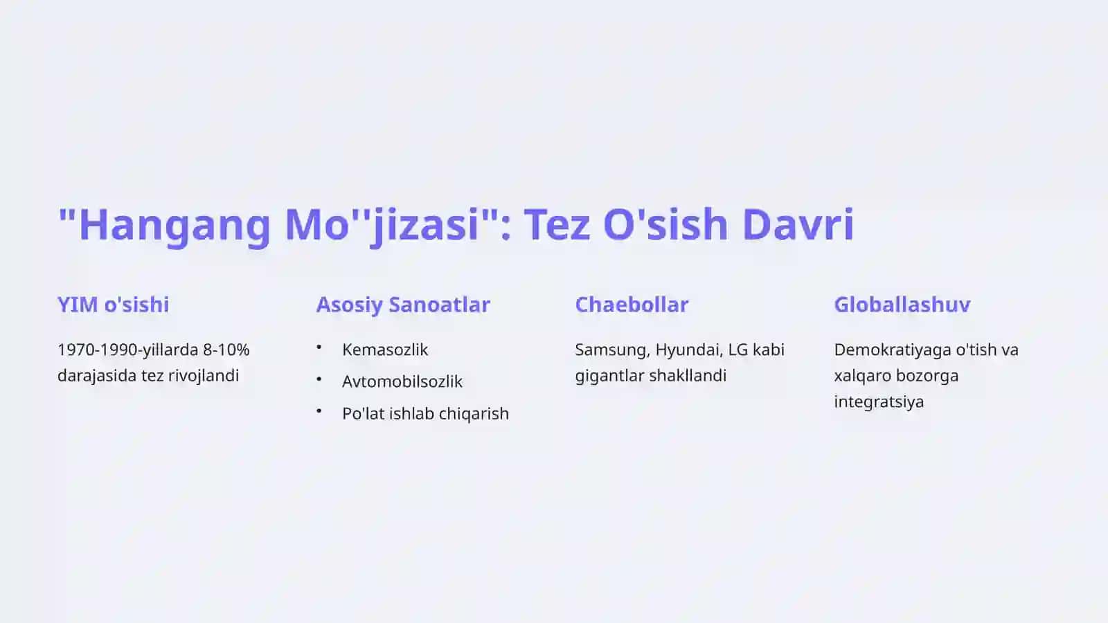 Janubiy Koreya Iqtisodiyoti: Mo''jizadan Istiqbolga 3