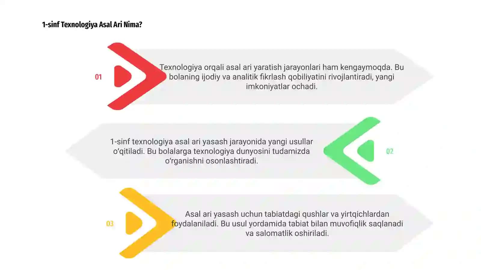 1-sinf Texnologiya Asal ari yasash 3