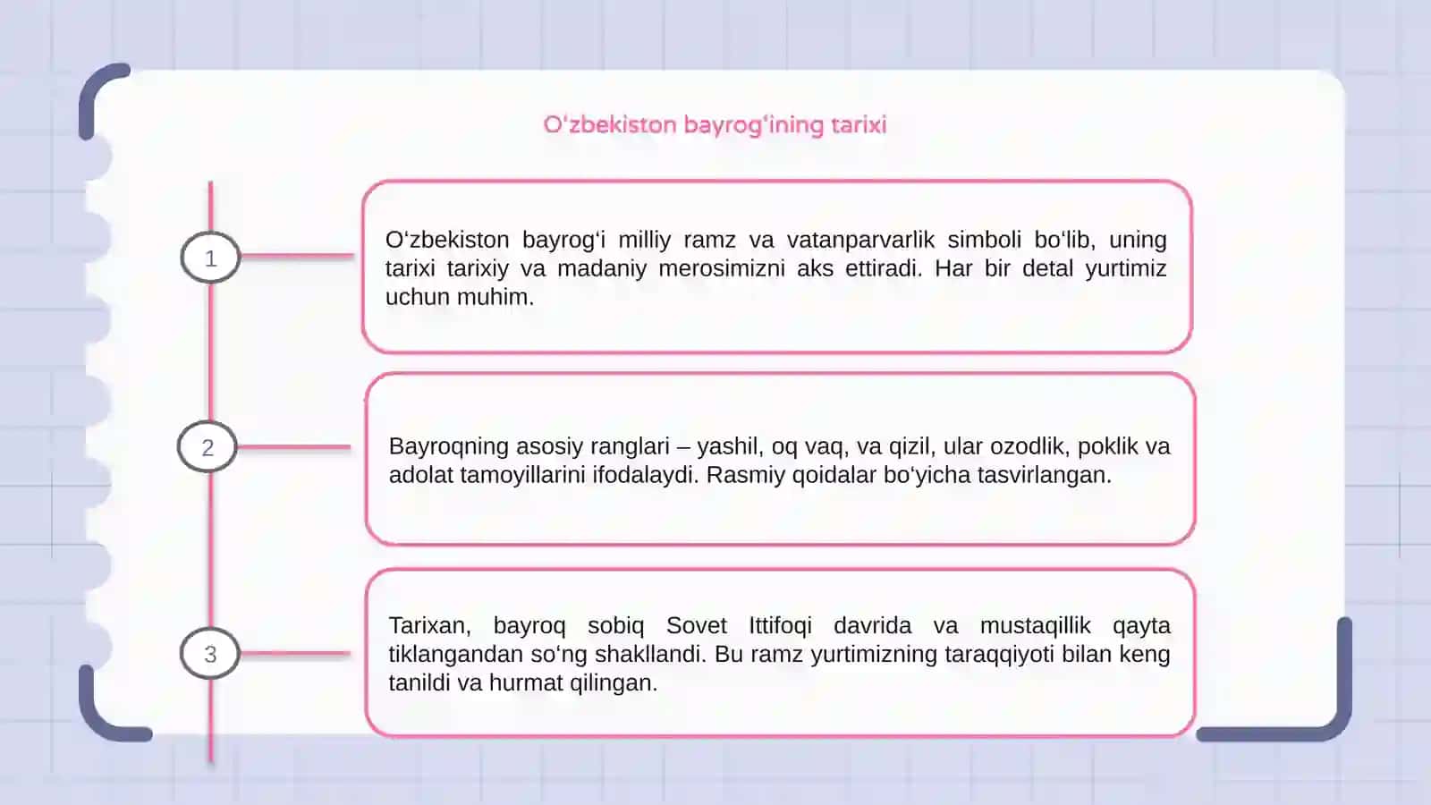 O‘zbekiston bayrog‘ining tarixi 3