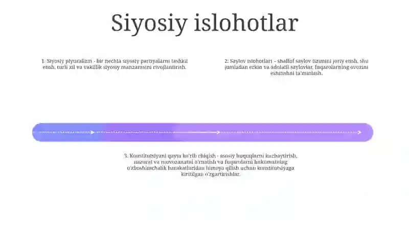 Mustaqillik Yillarida OʻZbekistonda Amalga Oshirilgan Islohotlar 3