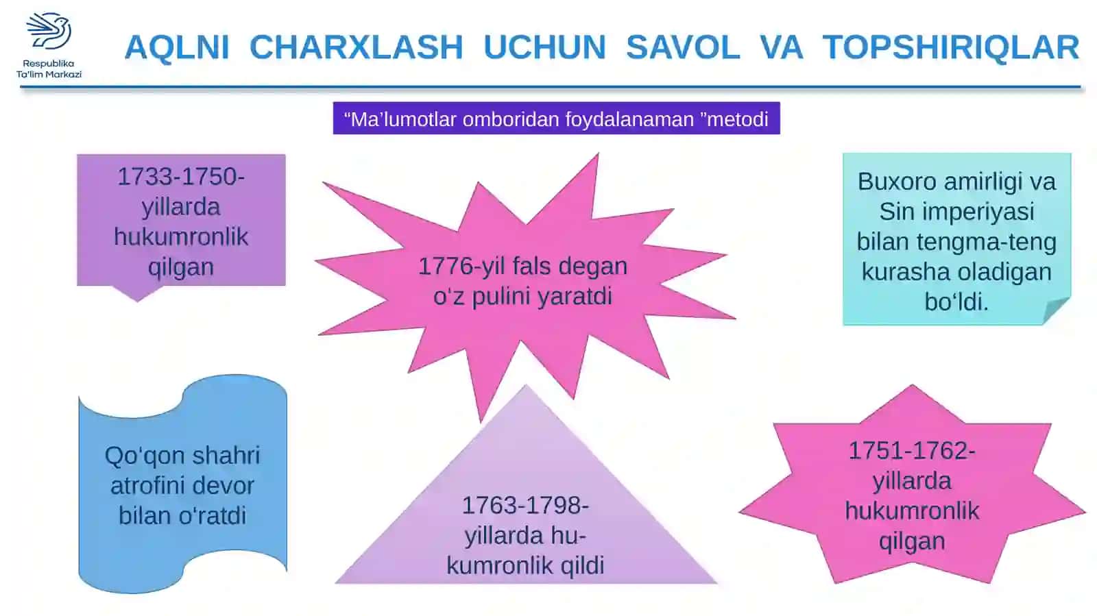 XVIII asrning ikkinchi yarmi – XIX asrning birinchi yarmida Qo‘qon xonligida siyosiy hol 3
