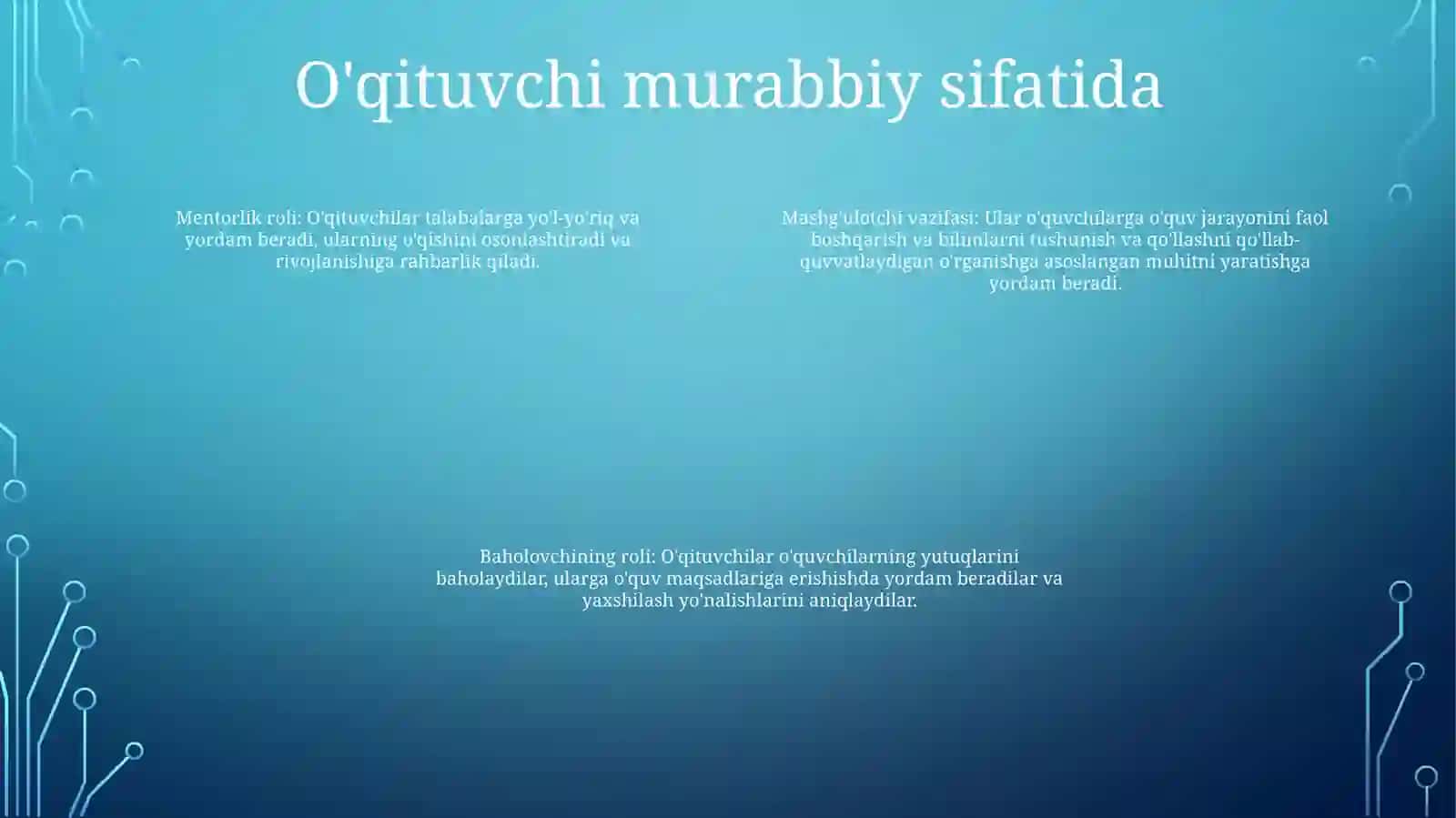 Zamonaviy Tarbiyachining Funksional Vazifalari 3