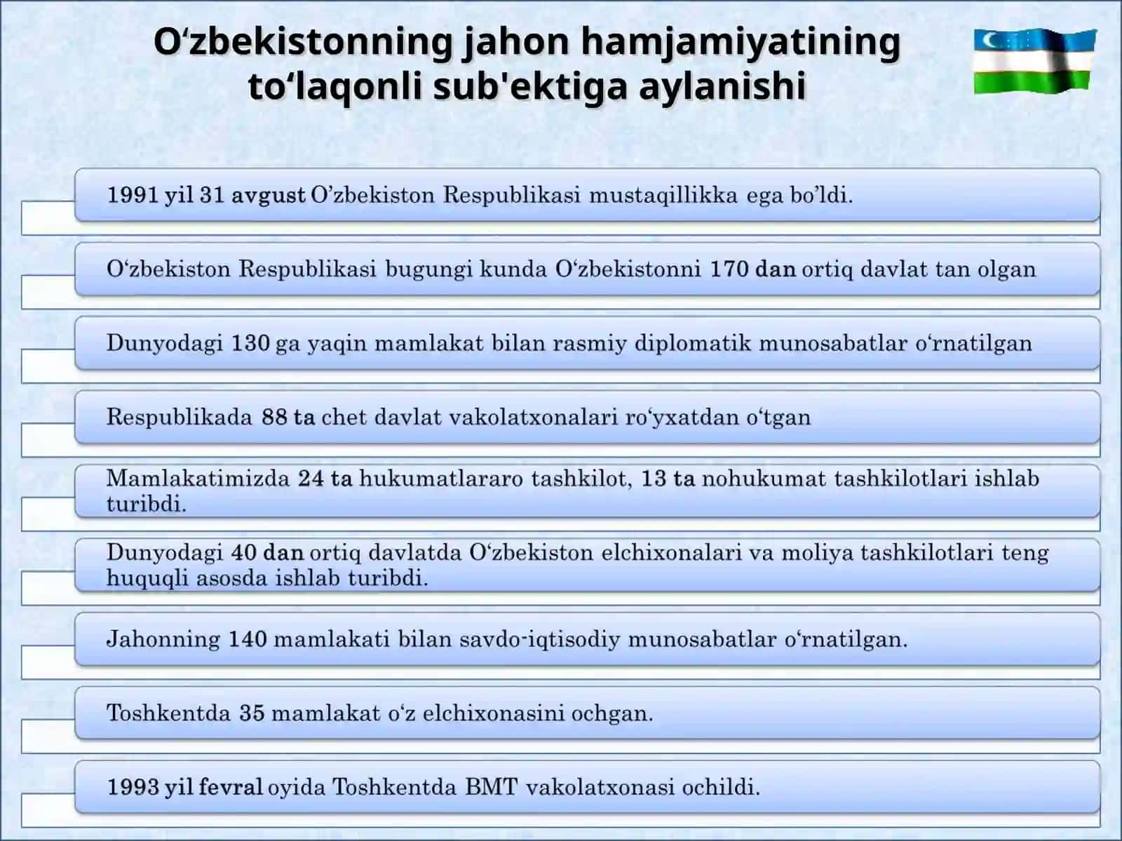 O‘ZBEKISTONNING XALQARO ALOQALARIvaJAHON HAMJAMIYATIDAGI O`RNI 3