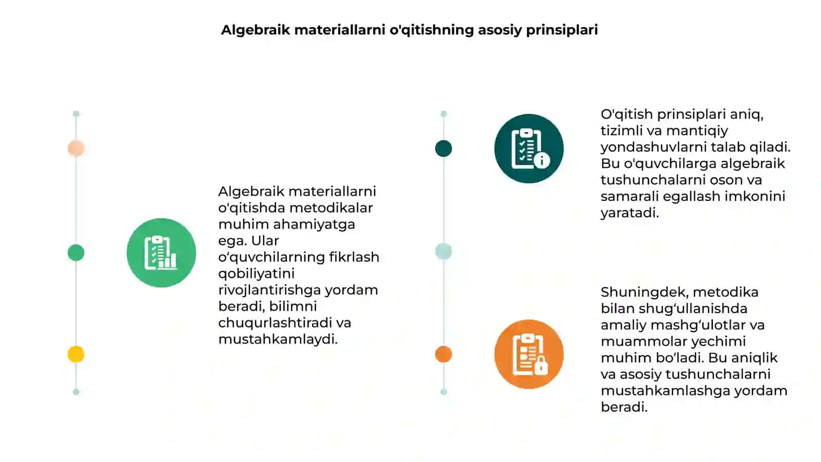 Algebraik materiallarni o'qitish metodikasi 3
