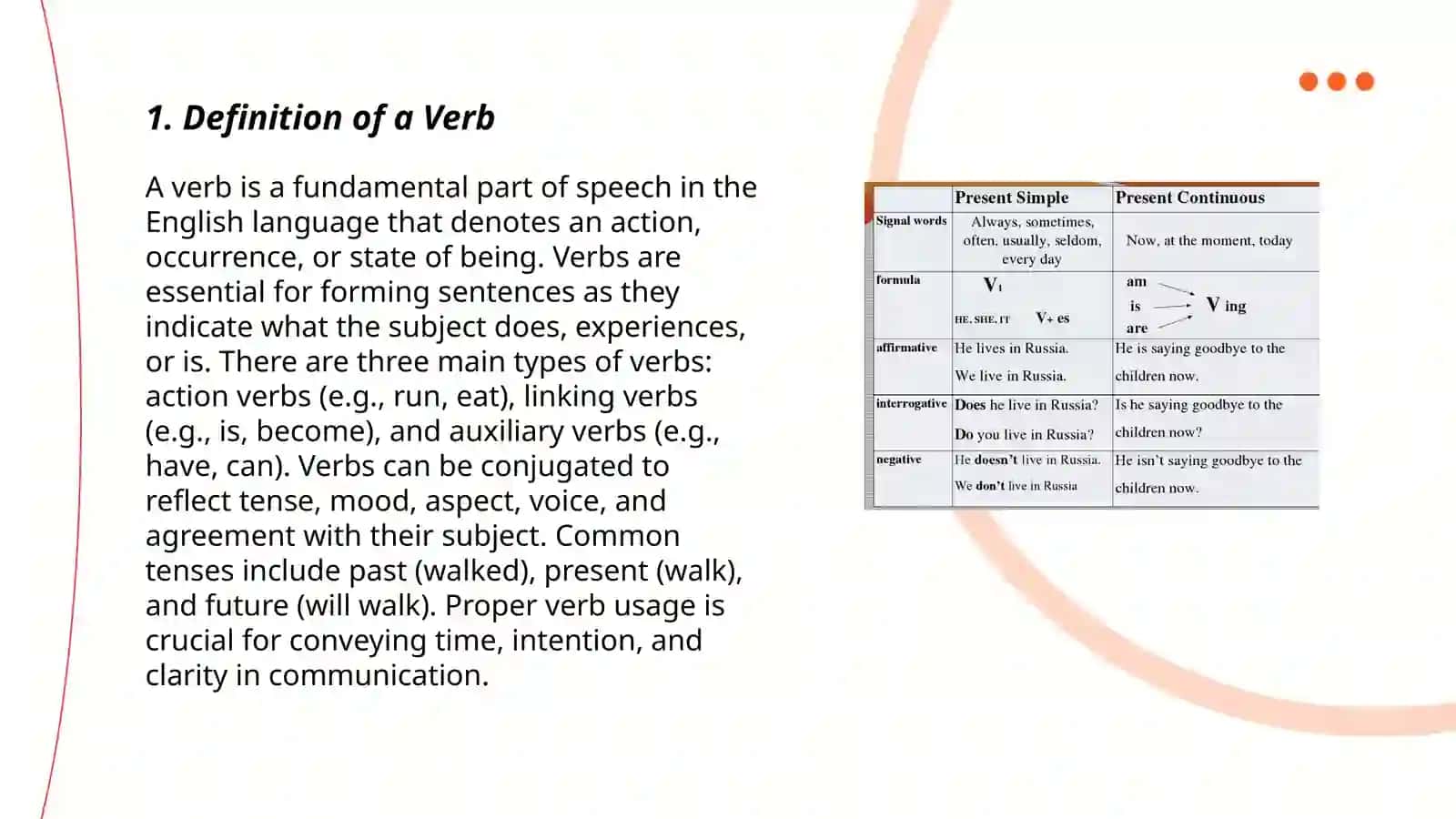 The verb and its grammatical categories in the Uzbek and English languages 3